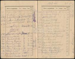 1914 A Váczi Ipartestület temetkezési pénztárának fizetési könyvecskéje, névre szóló, nagyon sok bej...