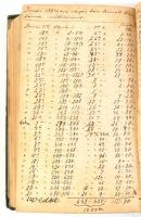 1895 Erdészeti Zsebnaptár az 1895-ik évre. XIV. évf. Szerk.: Horváth Sándor. Bp., 1895, Országos Erd...