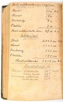 1895 Erdészeti Zsebnaptár az 1895-ik évre. XIV. évf. Szerk.: Horváth Sándor. Bp., 1895, Országos Erd...