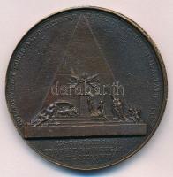 Olasz Államok / Velence 1827. "Antonio Canova halálának 5. évfordulójára" Br emlékérem önt...