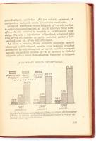 Az agitátor kézikönyve. (Tények és adatok.) Bp., 1958., Kossuth. Kiadói kissé kopott egészvászon-köt...
