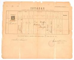 1904 Salomon Neuman vinkovecei rabbi által kitöltött aláírt anyakönyvi kivonat, szakadásokkal