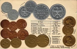 Deutsches Reich / German coins. Emb., Walter Erhard (small tear)