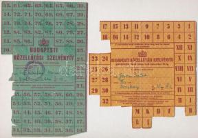 1943-1946. Budapesti Közellátási Szelvényív bélyegzéssel (2xklf) T:III