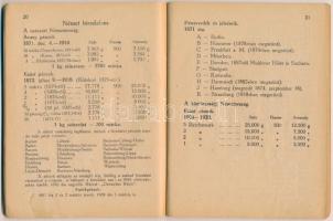 Szigeti István (szerk.): Zseb-éremlexikon - A Világ összes pénzei. Budapest, 1943