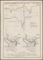 1921 Földtani Szemle. 1 köt. 3. füzet. Geológiai és Paleontológiai folyóirat. Szerk.: Dr. Papp Károl...