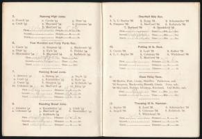 1891 Annual Field Day of Steevns Institute of Technology, S. I. A. A. at St. George Cricket Grounds