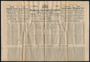 1916-1956 Hivatalos nyereményjegyzék, állami nyereménykölcsön, magyar osztálysorsjáték, 3 db irat