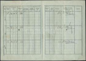 1935-1937 Csénye, Használati díj fizetési könyvecske