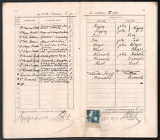 1912-16 A Budapesti Kir. Magyar Tudomány-Egyetem német-francia szakos, izraelita vallású hallgatóján...