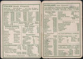 cca 1912-18 Világtérkép kártyák, össz. 13 db, egyes földrészekről és országokról (Osztrák-Magyar Mon...