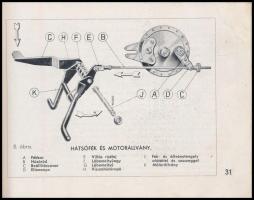 Csepel 125/49 motorkerékpár használati és kezelési utasítása. Rákosi Mátyás Vas- és Fémművek. Bp., é...
