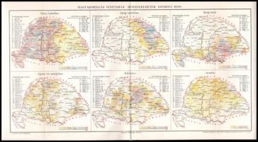 cca 1890-1900 7 db Magyarországgal kapcsolatos térkép, közte: népsűrűség, népműveltség, vasúti térkép stb., hajtott