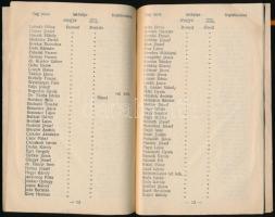 cca 1930 Tiszaújlak, A Magyar Közös Bevásárló szövetség tagjainak névsora - Bleier Mór Tiszaujlak