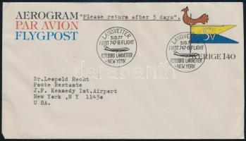 Sweden 1977, Svédország 1977