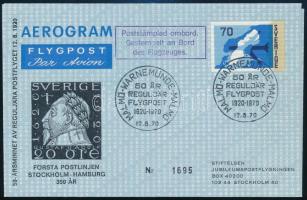 Sweden 1970, Svédország 1970