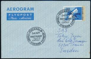 Sweden 1971, Svédország 1971