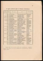 1938 Budapesti I. Ker. M. Állami Verbőczy István Gimnázium értesítője az 1937-1938. iskolai évről. K...