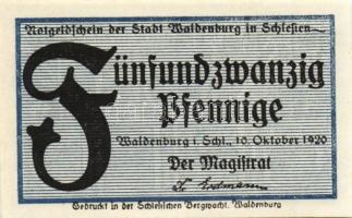 Német Birodalom/Weimari Köztársaság/ Waldenburg 1920. 25Pf(4x) 4klf db, teljes sor T:I