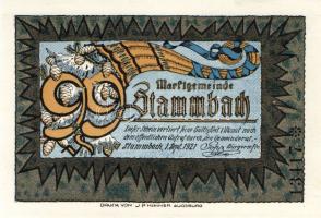 Német Birodalom/Weimari Köztársaság/ Stammbach 1921. 25Pf + 50Pf + 75Pf + 99Pf 4klf db, teljes sor T...