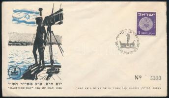 Israel 1950, Izrael 1950