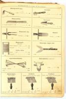 1936 Magyar Kereskedelmi Hitelbank-Schopper J.G. Rt. Vasnagykereskedésének árjegyzéke 1931-es borító...