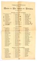 1851 A pesti polgári kereskedők listája- 2 oldalon. 22x38 cm