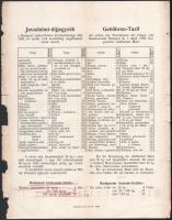1899 Budapest székesfőváros által meghatározott városi vámról szóló javadalmi díjjegyzék, német és magyar nyelven, hajtott