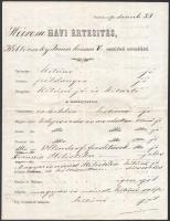 1871-73 Három havi iskolai értesítés, 3 db + 1873 Iskolai bizonyítvány