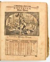 R. P. Christoph Fischer: Herren-Auge. Nürnberg, 1719, Johann Friedrich Rüdigern. Német nyelven. Útmu...