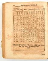 R. P. Christoph Fischer: Herren-Auge. Nürnberg, 1719, Johann Friedrich Rüdigern. Német nyelven. Útmu...