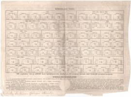 Budapest 1917. "Hadsegítési és Népjóléti nyereménykölcsön" nyereménykötvény 40K-ról, szára...