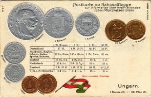 Ungarn. Postkarte mit Nationalflagge zur Information über Internationales Münzwesen. Kronen, Heller / Austro-Hungarian set of coins with crone, golden and silver Emb. litho (EB)