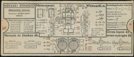 cca 1930 Műszaki útmutató fémiparosok számára. Kihúzható, papír