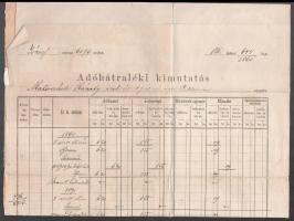 1895 Budapest Székesfőváros Adóhivatalának adó-íve, benne adóhátraléki kimutatással, Matuschek Károl...