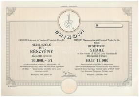 Budapest 1990. "Chinoin" kitöltetlen, névre szóló részvény 10.000Ft-ról szárazpecséttel, s...