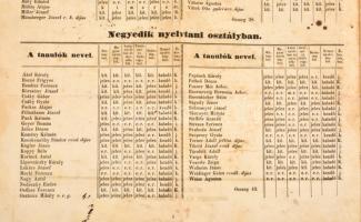 1849-1850 A Kegyesrendi Budai Királyi Főgymnásium ifjúságának érdem szerinti sorozata 1849/50 első f...