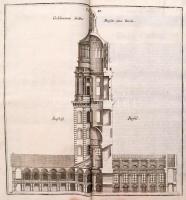 Sturm, Leonhard Christoph (1669-1719): Vollständige Anweisung alle Arten von Kirchen wohl anzugeben....
