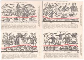 A Magyar Sors - bajtársi levelezés I. sz. (hadtörténeti) sorozata. Szerk. Kuthy Ferenc. 22 darabos k...