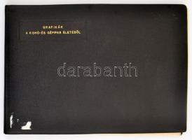 Grafikák a kohó- és gépipar életéből (Képcsarnok V.), 12 db rézkarc, papír, jelzettek, műbőr mappába...