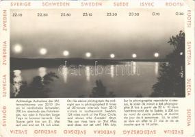1939 The Midnight Sun in Sweden (EK)