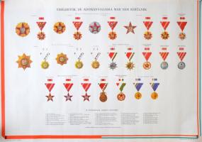 A Magyar Népköztársaság kitüntetéseit ábrázoló színes fali tabló, felső szélén több szakadással