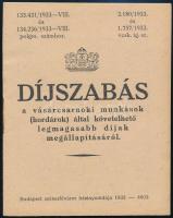 1933 Díjszabás a vásárcsarnoki munkások (hordárok) által követelhető legmagasabb díjak megállapításáról, 8p
