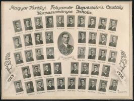 1936 A M, kir. folyamőr légvédelmi osztrály. karpaszományos iskolájának tablóképe kartonon 24x18 cm