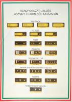 A Magyar Honvédség rangjezései különböző egyenruhákon 4 db nagy méretű plakát / Prefixes of the Hung...
