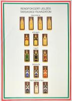 A Magyar Honvédség rangjezései különböző egyenruhákon 4 db nagy méretű plakát / Prefixes of the Hung...