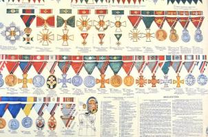 A Magyar Királyság kitüntetéseit ábrázoló  nagy méretű facsimile nyomat felkasírozva, paszpartúval
...