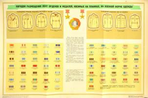 1967 Szovjet kitüntetések és jelvények szalagsávjainak felhelyezési sorrendje plakáton / Russian decorations 60x80 cm