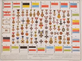 Az Osztrák-Magyar Monarchia kitüntetései. Nagy méretű facsimile nyomat. 60 x80 cm
