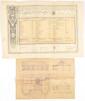 1916 Bp., Állami Felső-építőipariskola végbizonyítványa szárazpecséttel, okmánybélyeggel + Tahitótfalui családi ház tervrajz